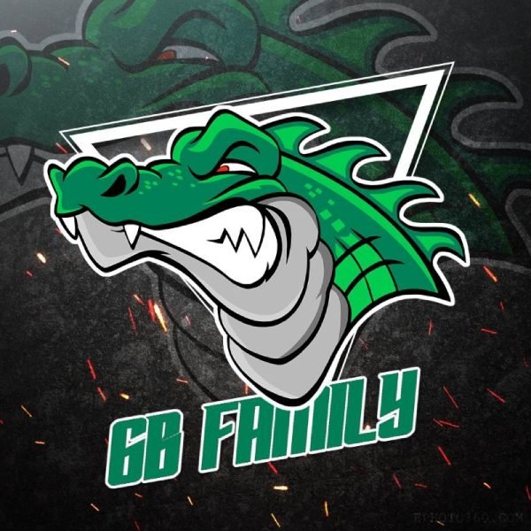 ảnh avatar lớp hình con cá sấu hung dữ