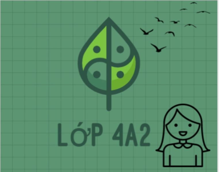 hình ảnh avatar lớp 4 đơn giản mà đẹp